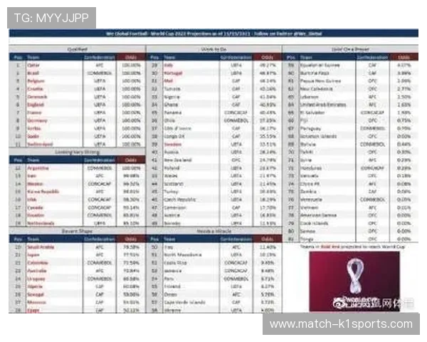 足球明星微博账号是否真实本人 识别真假背后的那些秘密